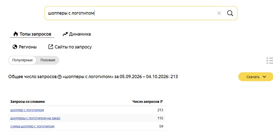 Wordstat: шопперы с логотипом; Москва; 05.09.2026 – 04.10.2026