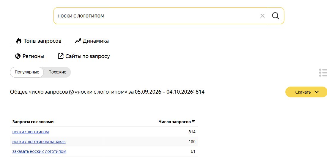 Wordstat: носки с логотипом; Россия; 05.09.2026 – 04.10.2026